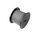 Overstock Wire
