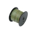 Parallel Wire